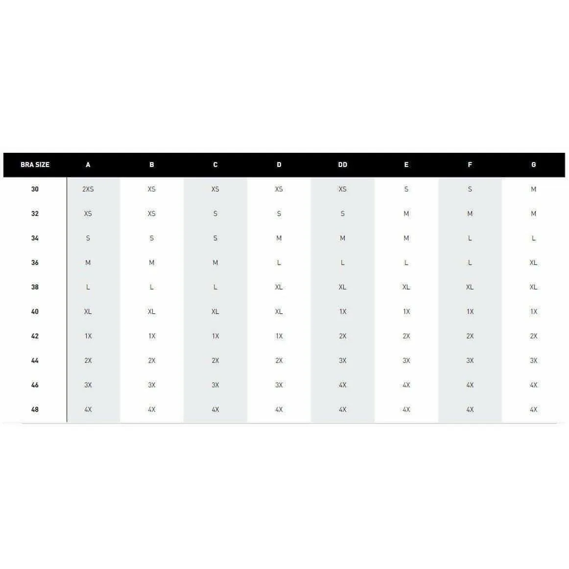 Clothing Adidas  Women adidas All Me 3 Stripes Womens Sports Bra - Black