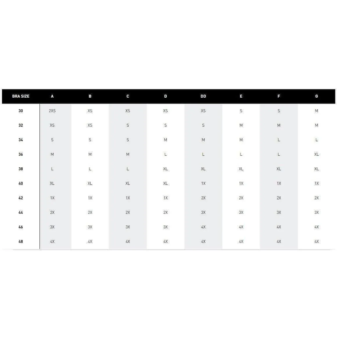 Clothing Adidas  Women adidas Don't Rest Iteration Womens Sports Bra - Black
